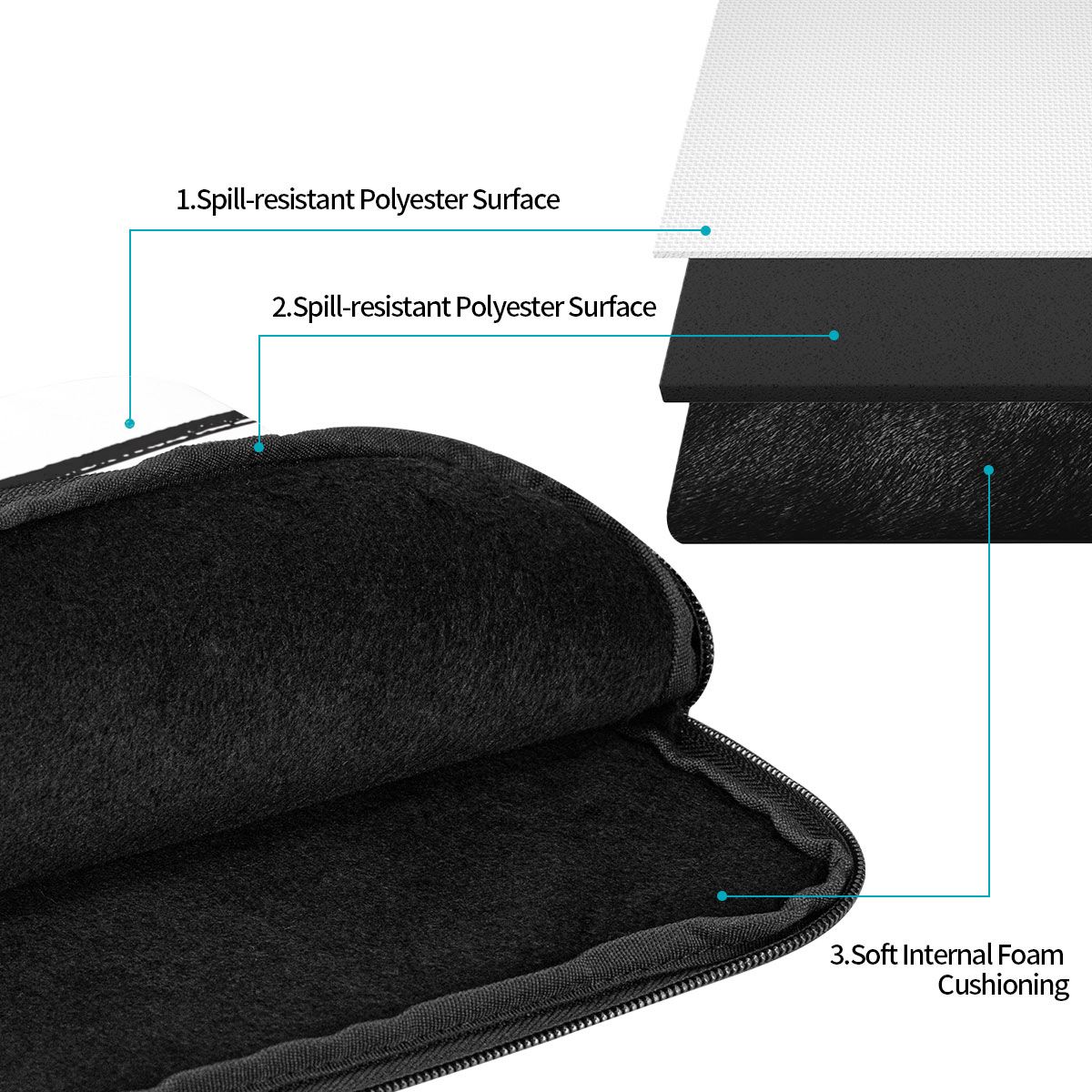 Capa Protetora para Laptop Sno - Laptop Sleeve avaliação e preço